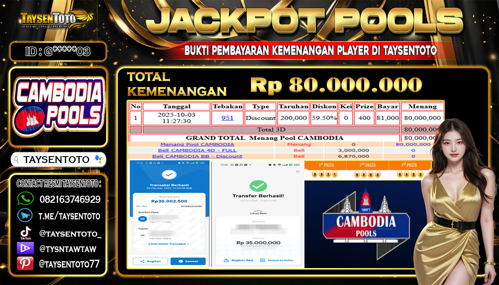 Prediksi Togel