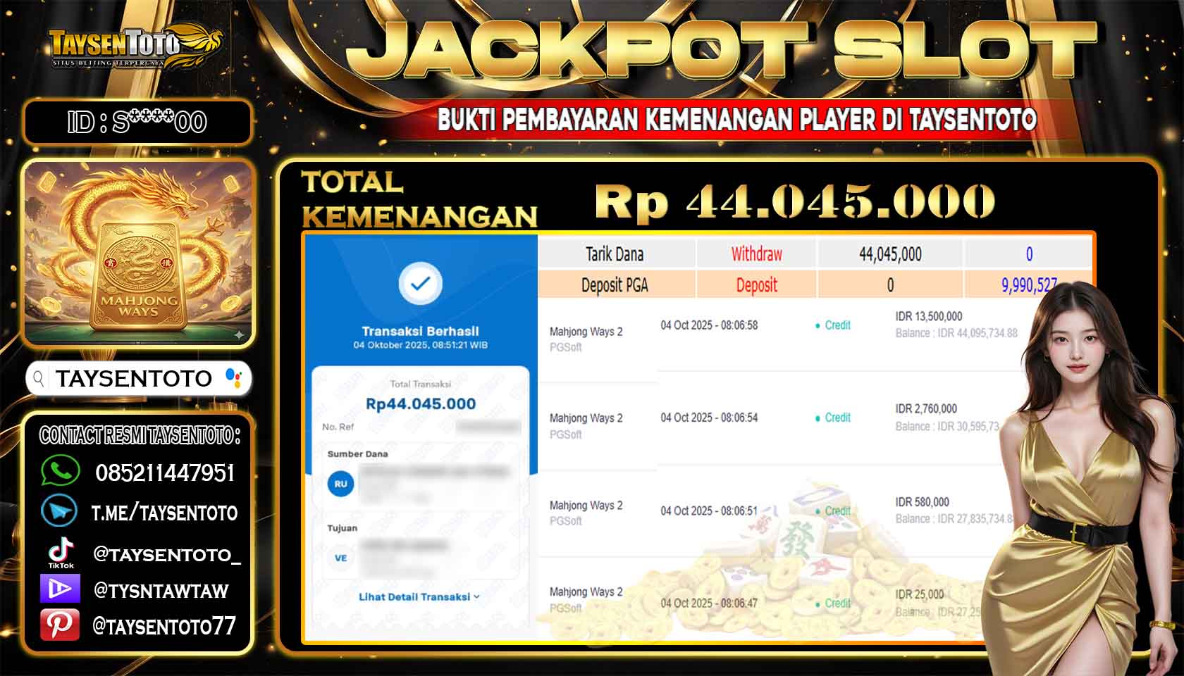 Prediksi Togel