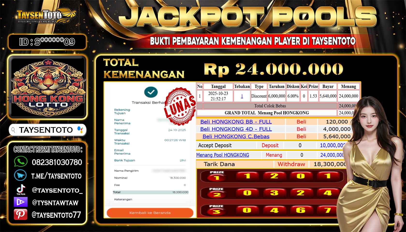 Prediksi Togel