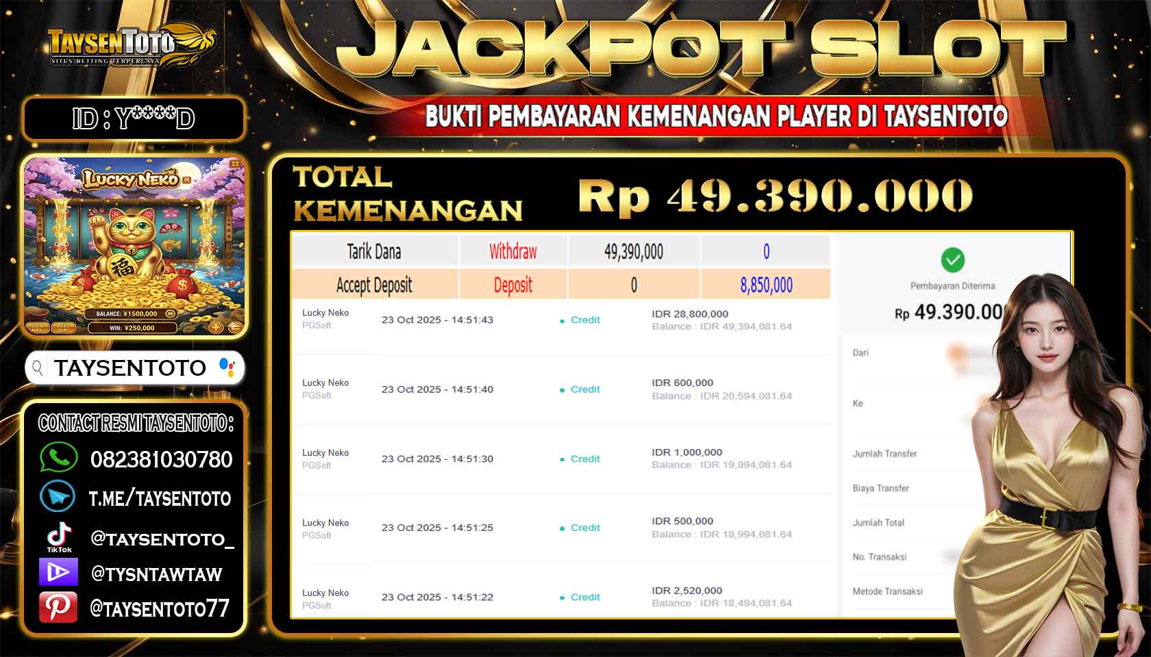 Prediksi Togel