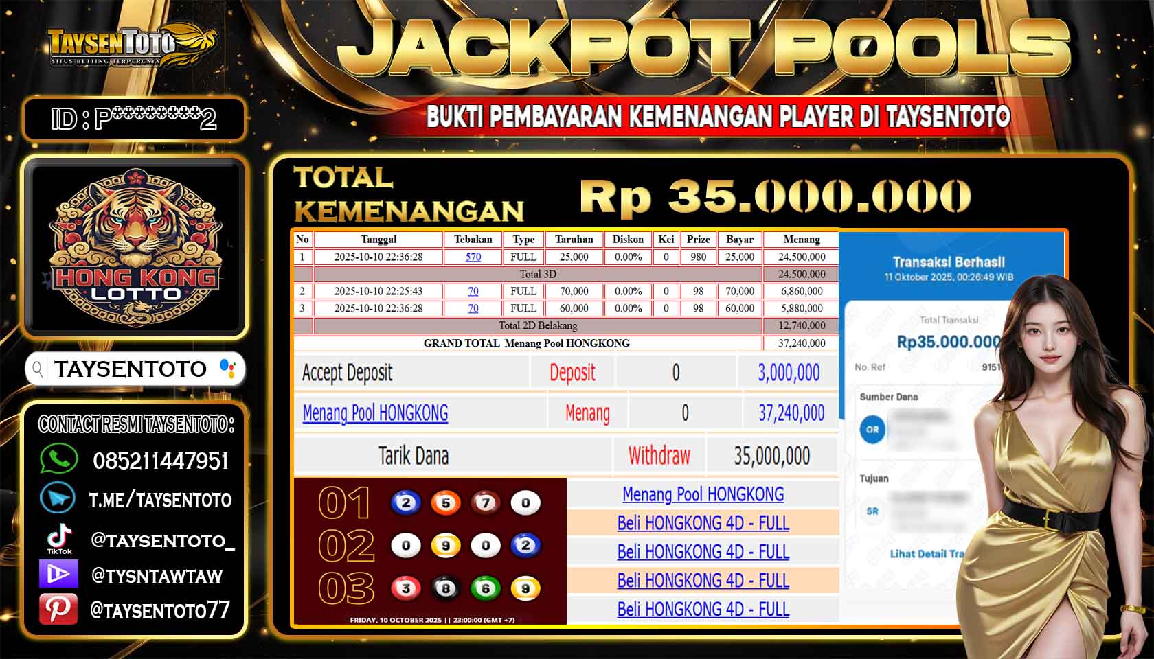 Prediksi Togel