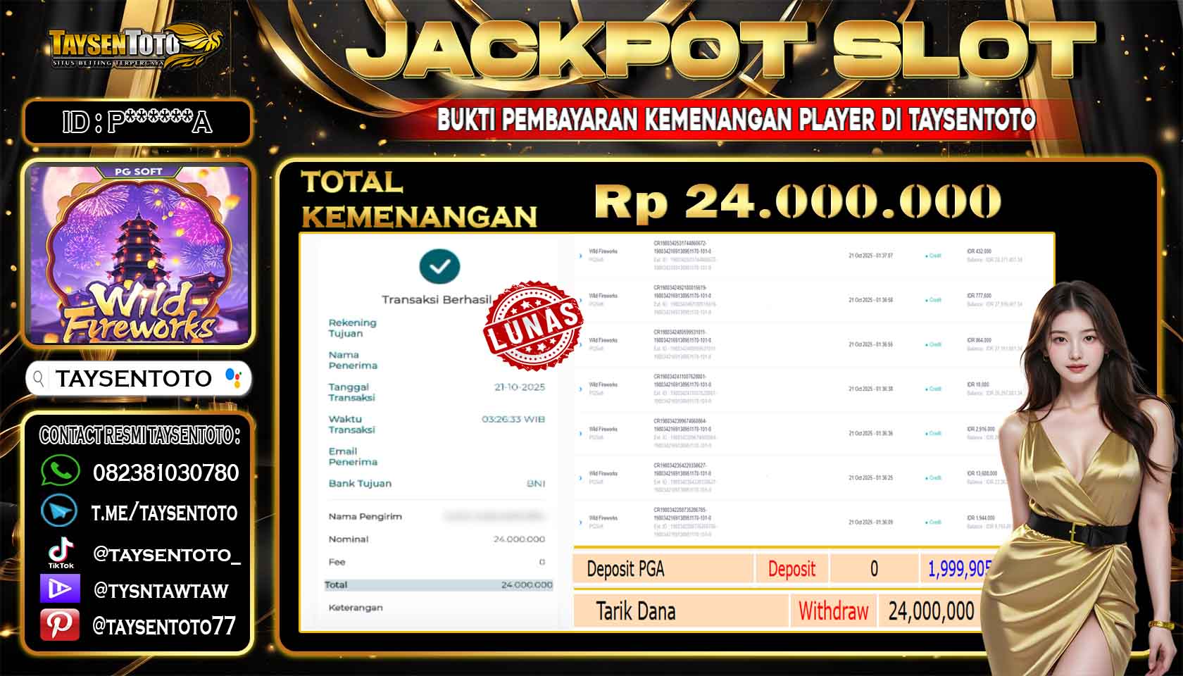 Prediksi Togel