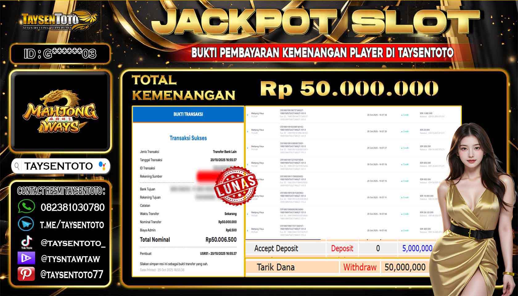 Prediksi Togel