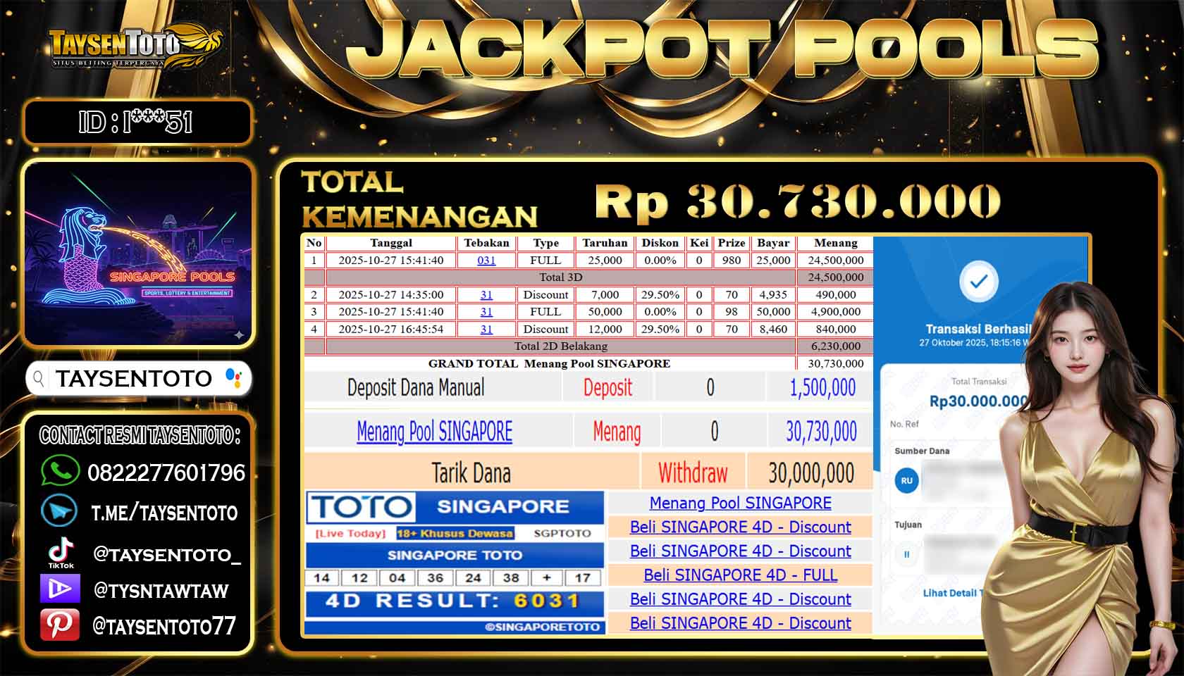 Prediksi Togel