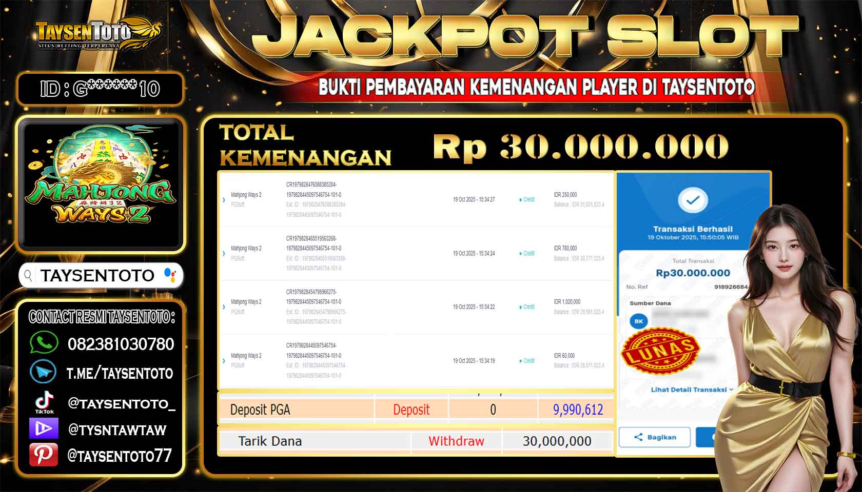 Prediksi Togel