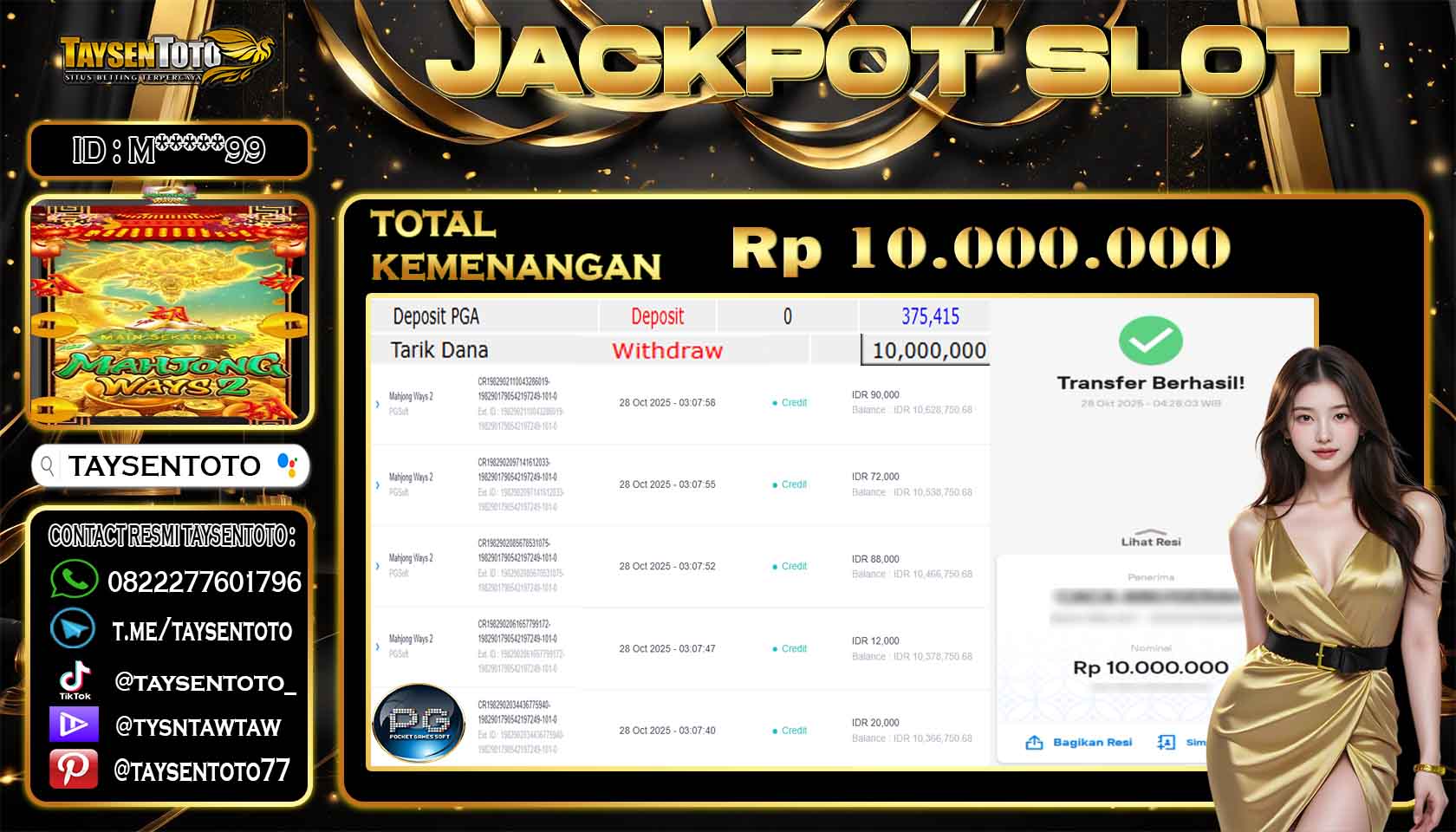 Prediksi Togel