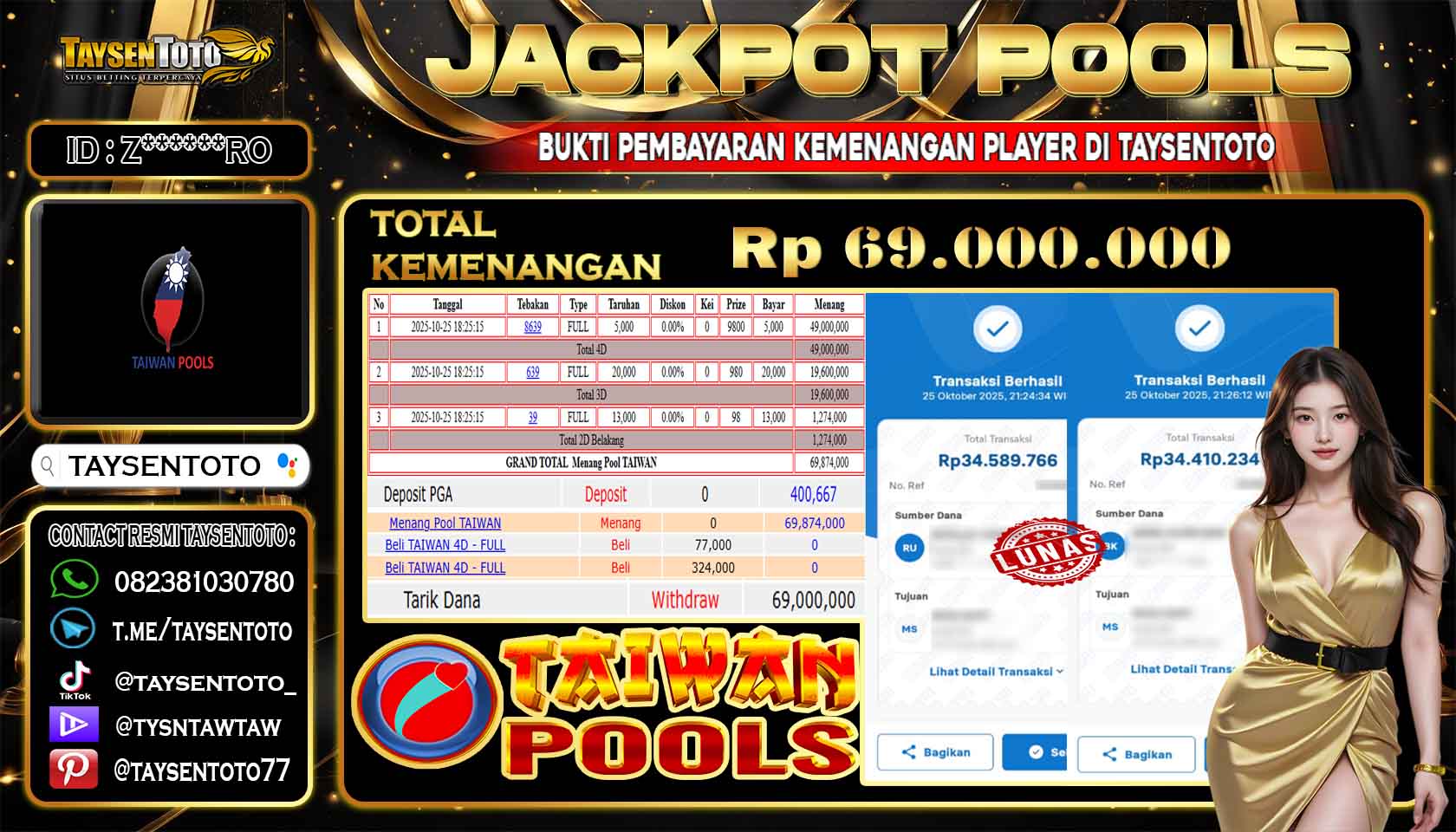 Prediksi Togel