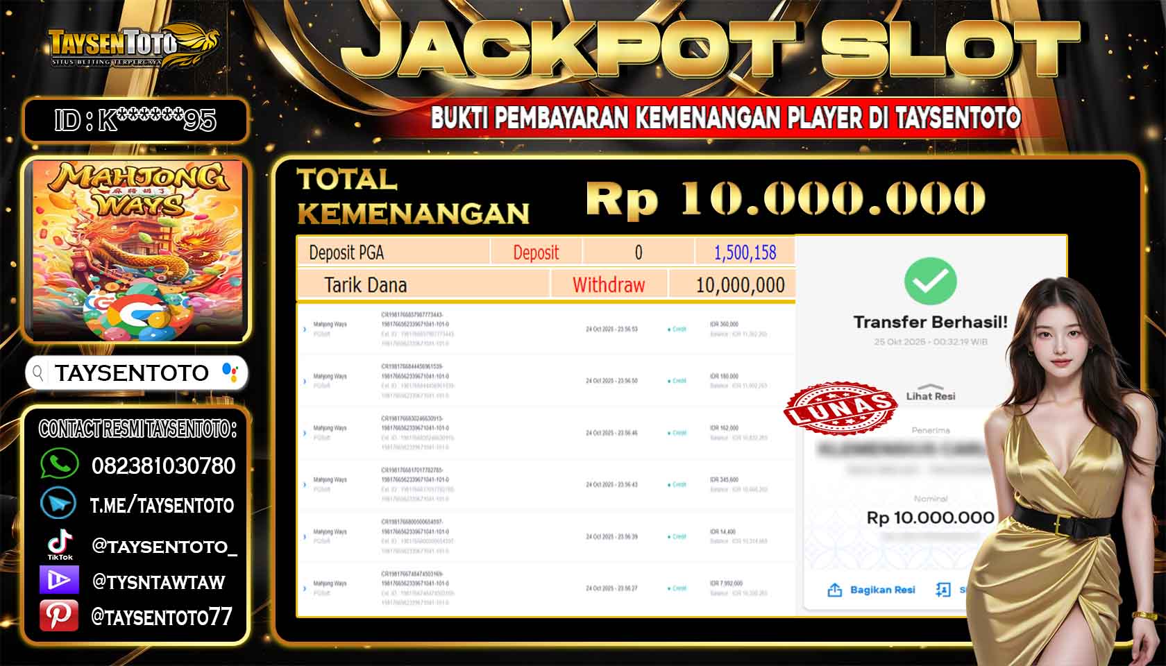Prediksi Togel