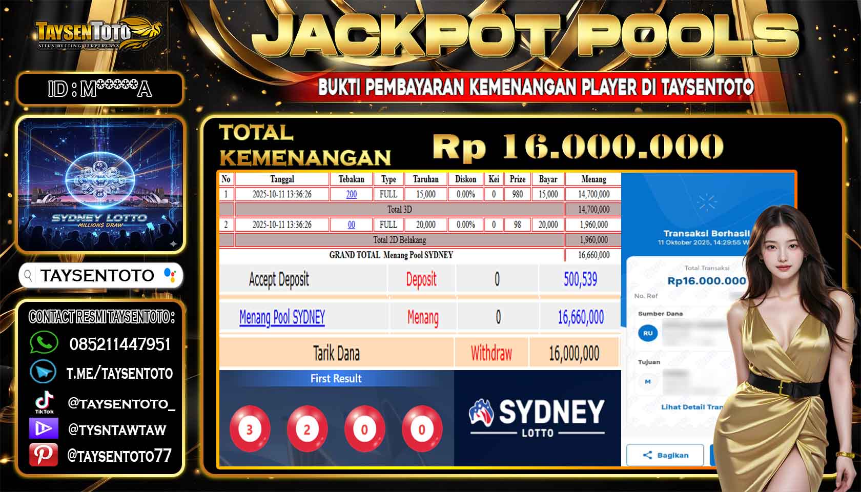 Prediksi Togel