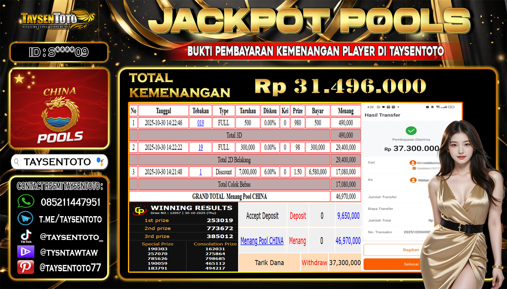 Prediksi Togel