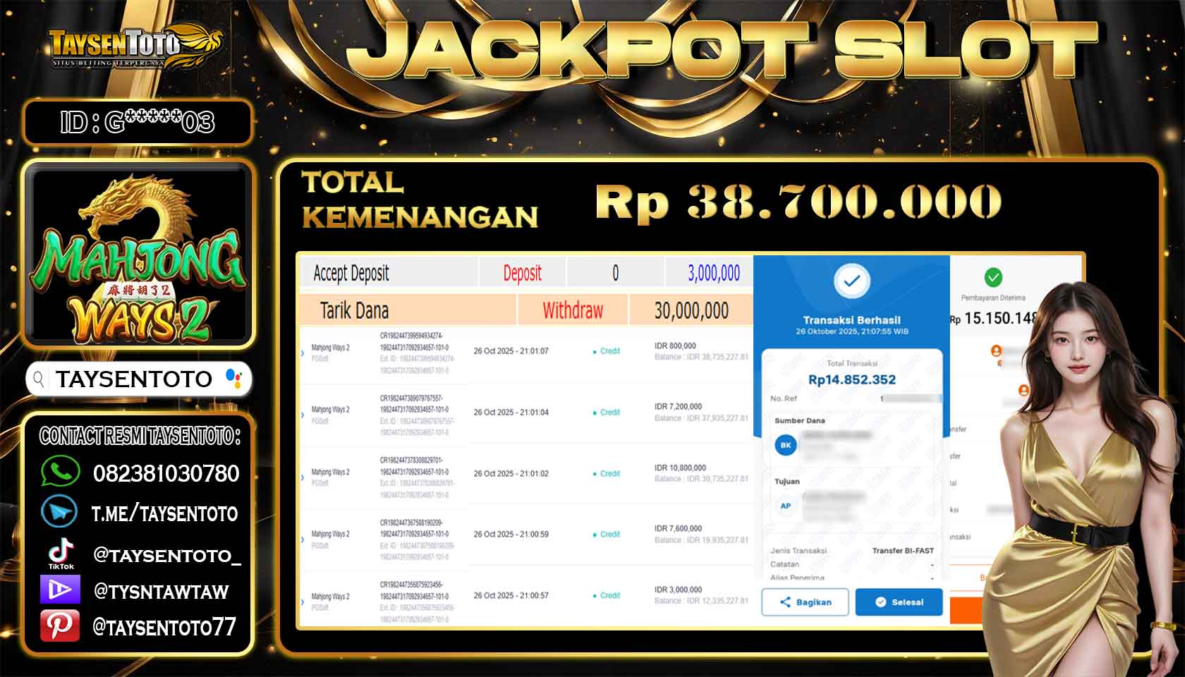 Prediksi Togel