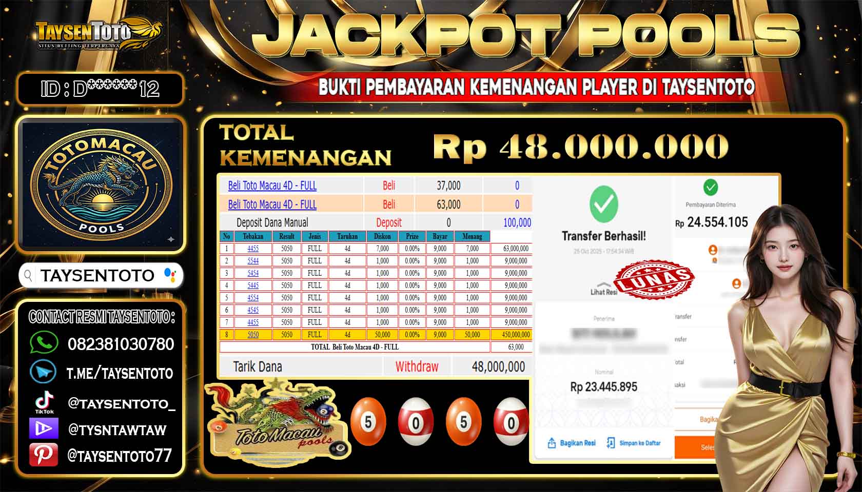 Prediksi Togel