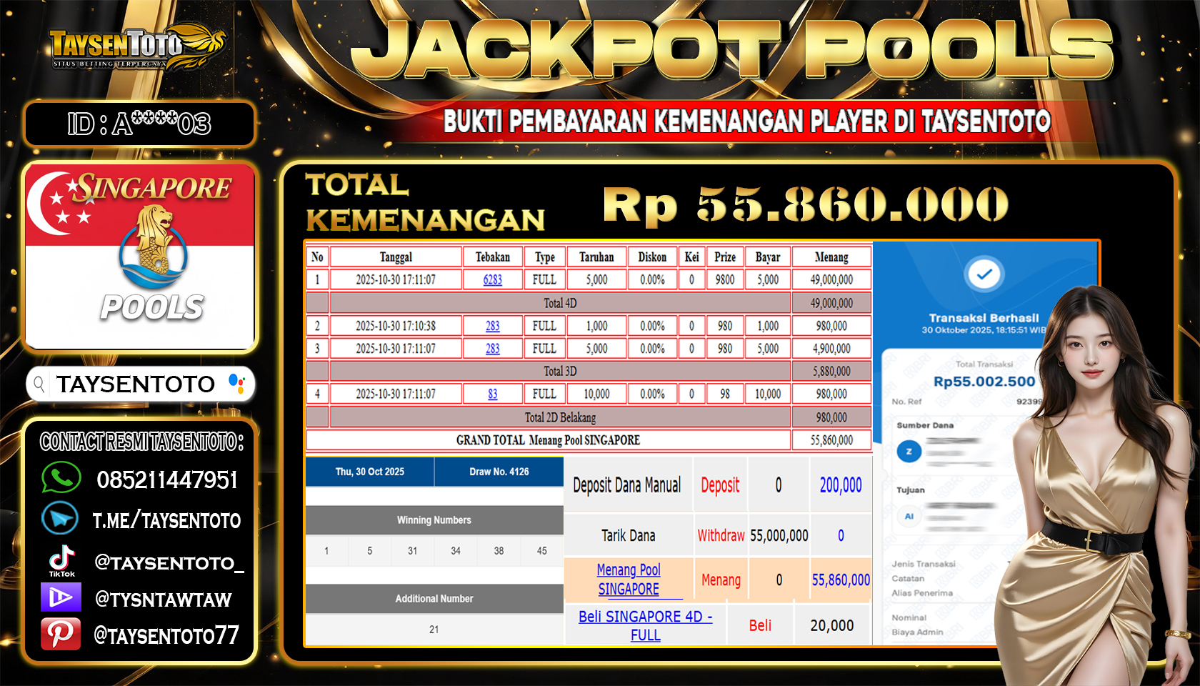 Prediksi Togel