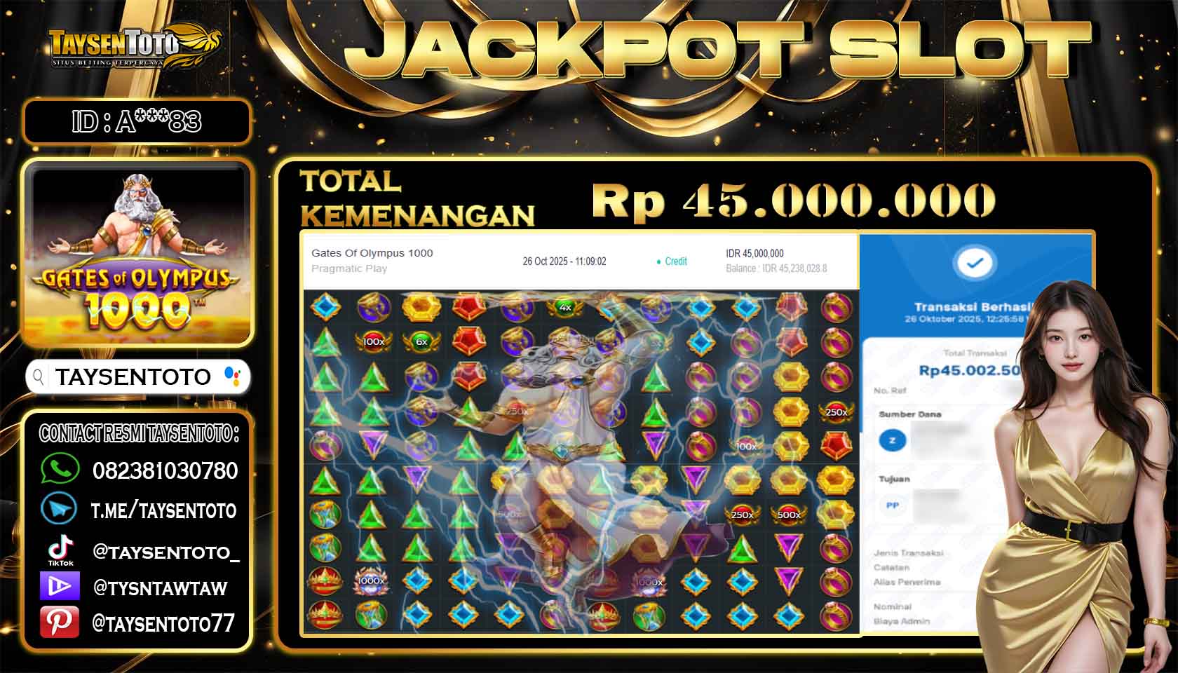 Prediksi Togel