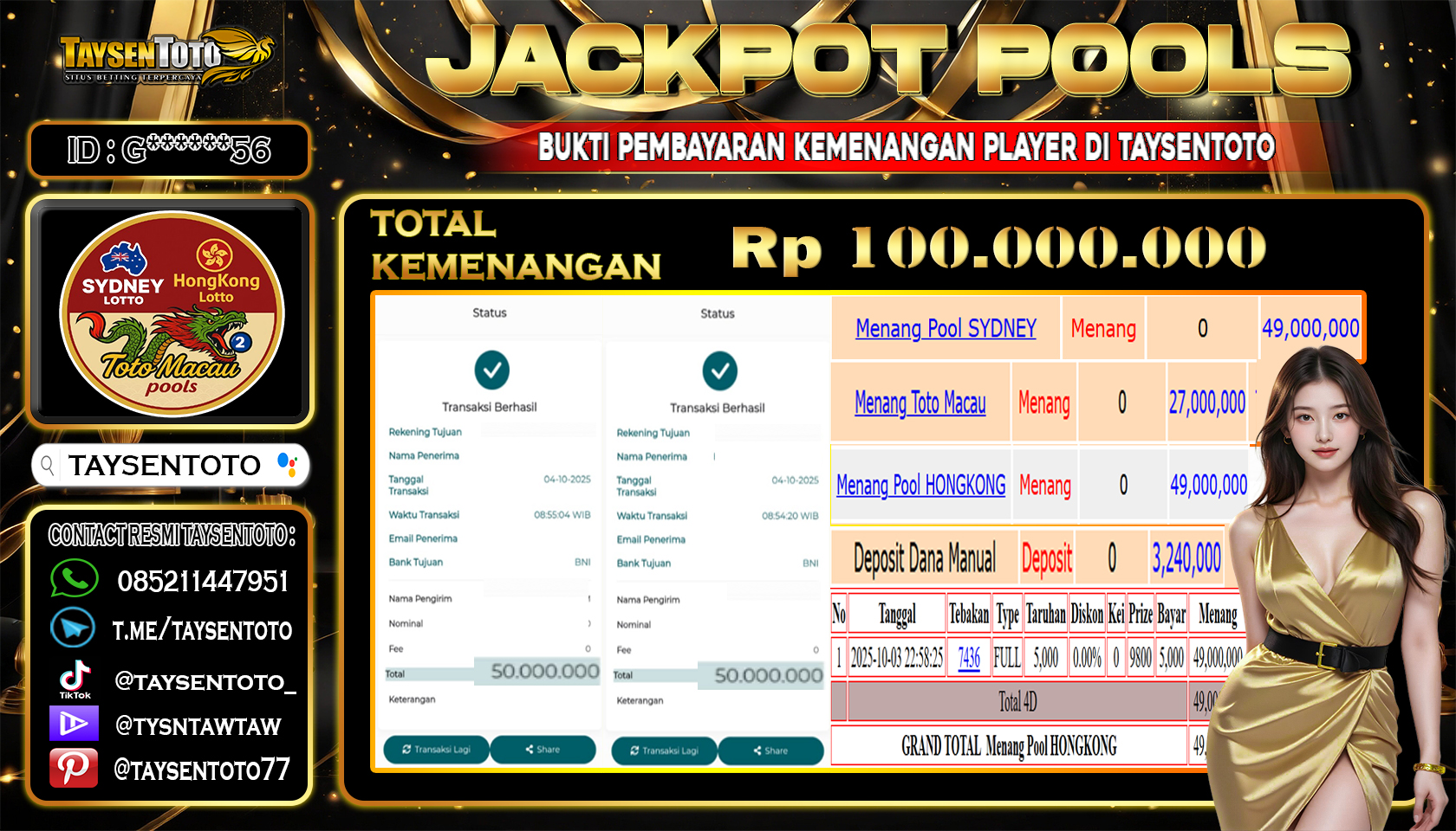 Prediksi Togel