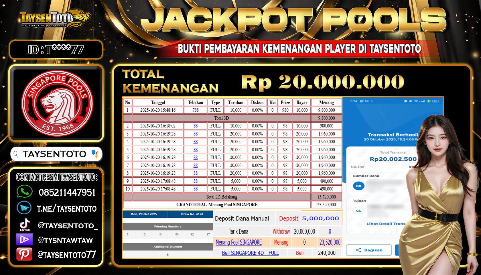 Prediksi Togel