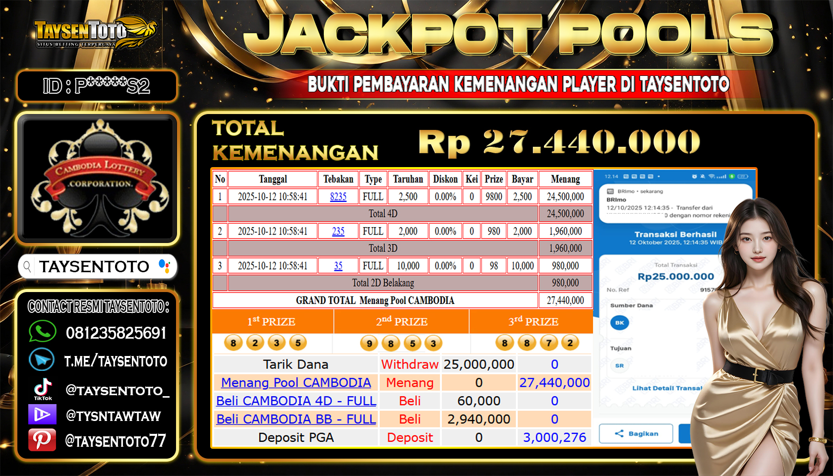 Prediksi Togel