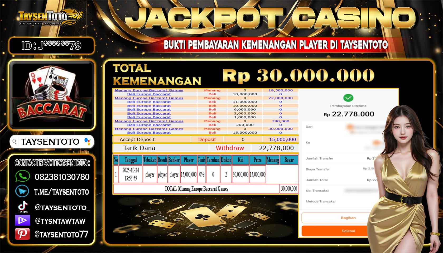 Prediksi Togel