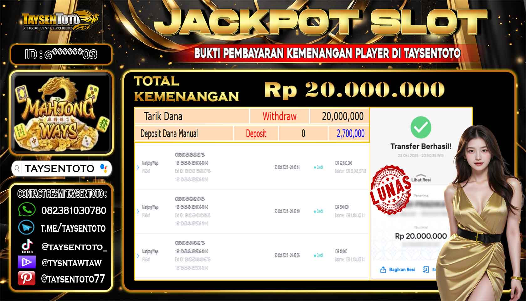 Prediksi Togel
