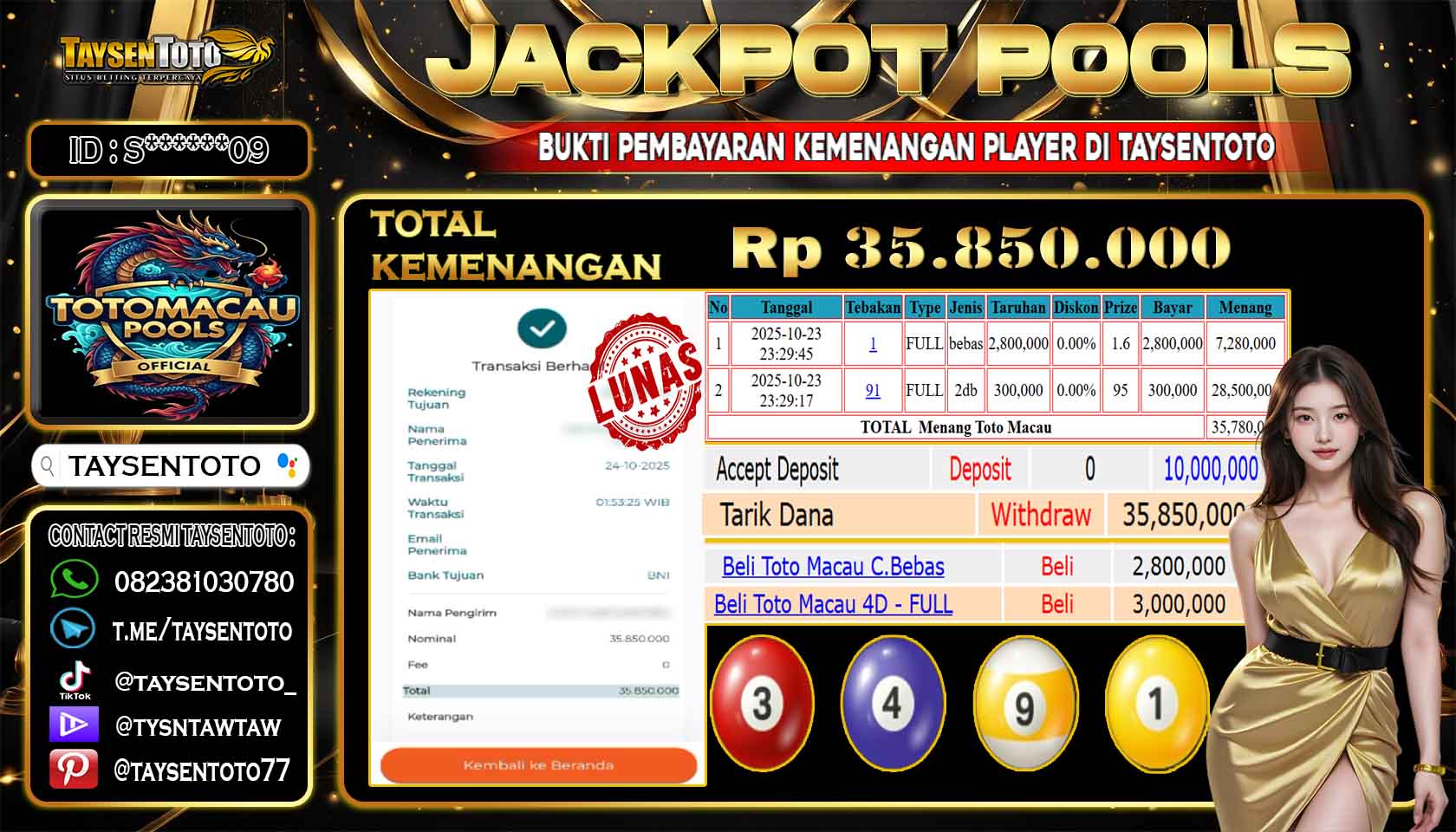 Prediksi Togel
