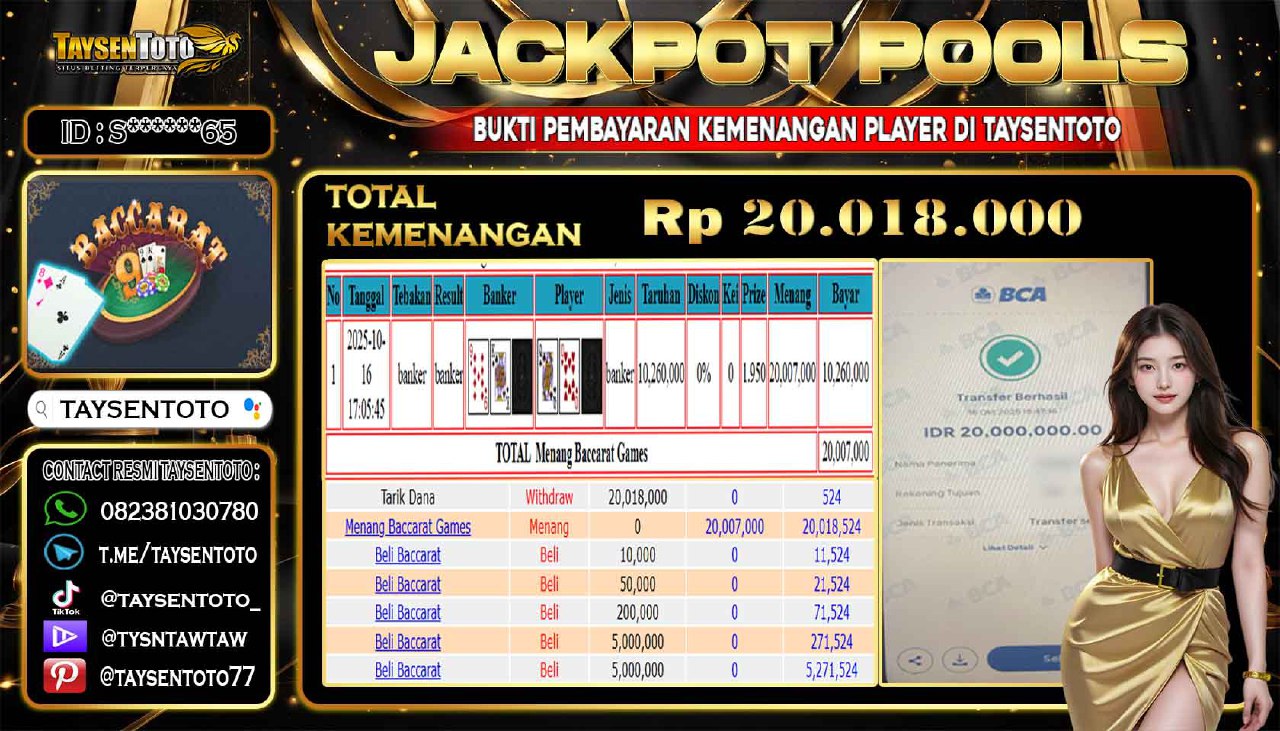 Prediksi Togel