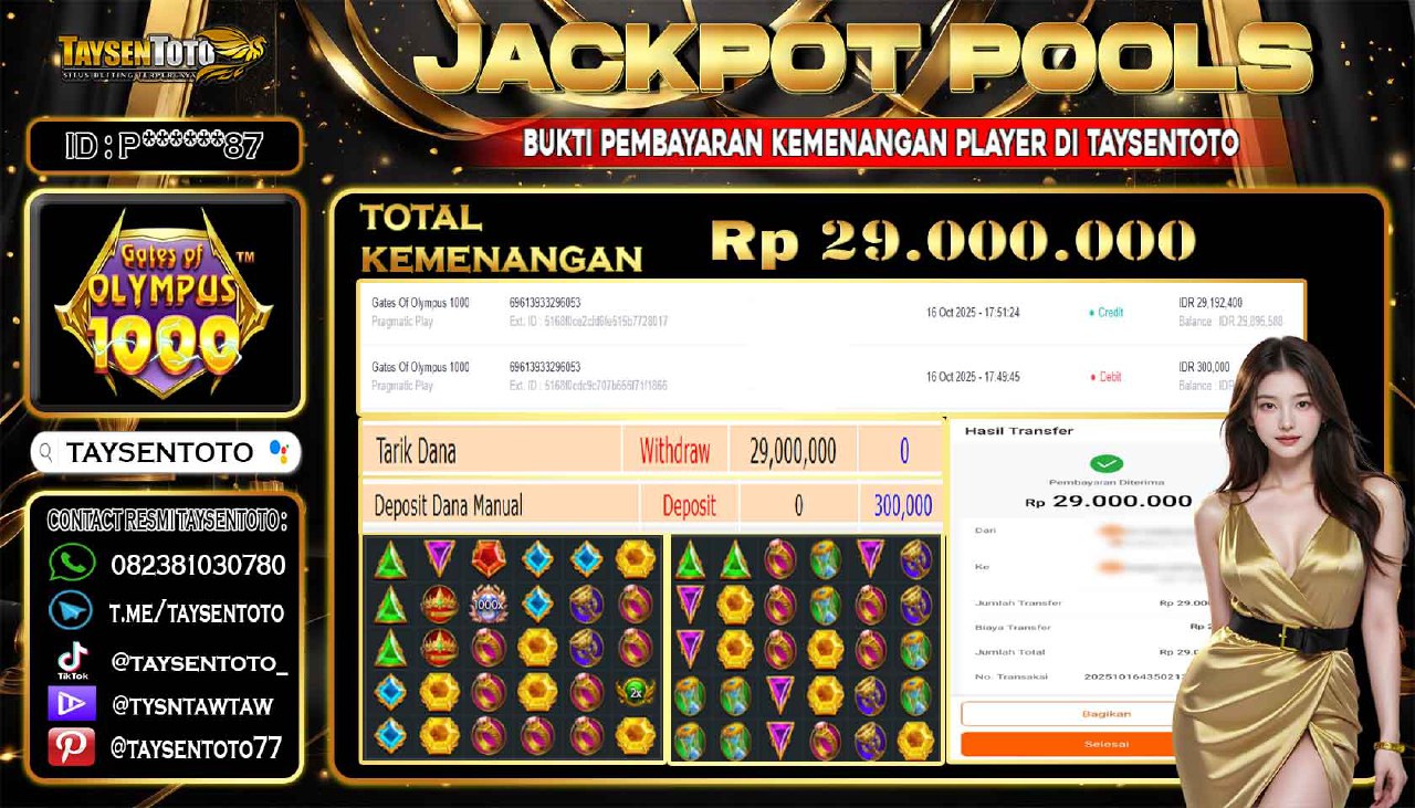 Prediksi Togel