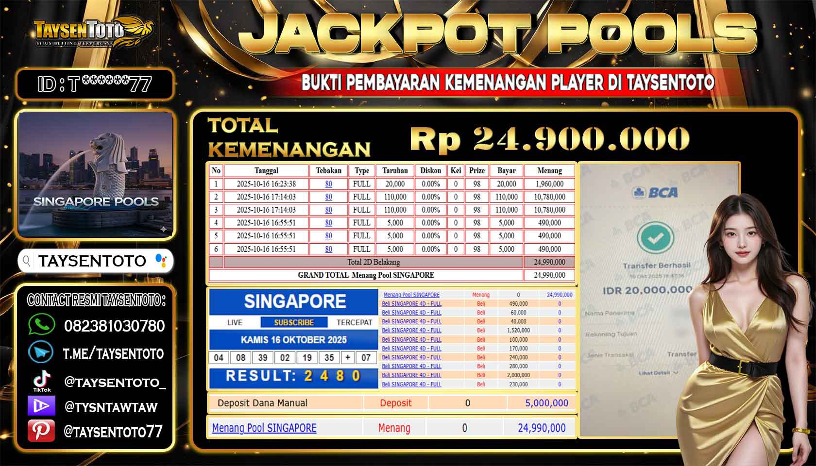 Prediksi Togel