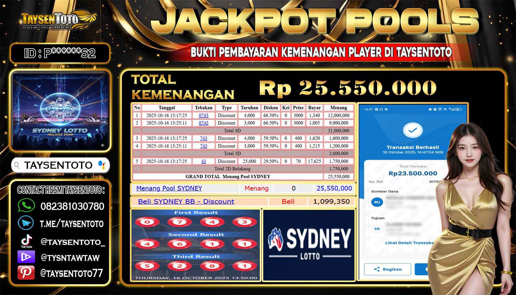 Prediksi Togel