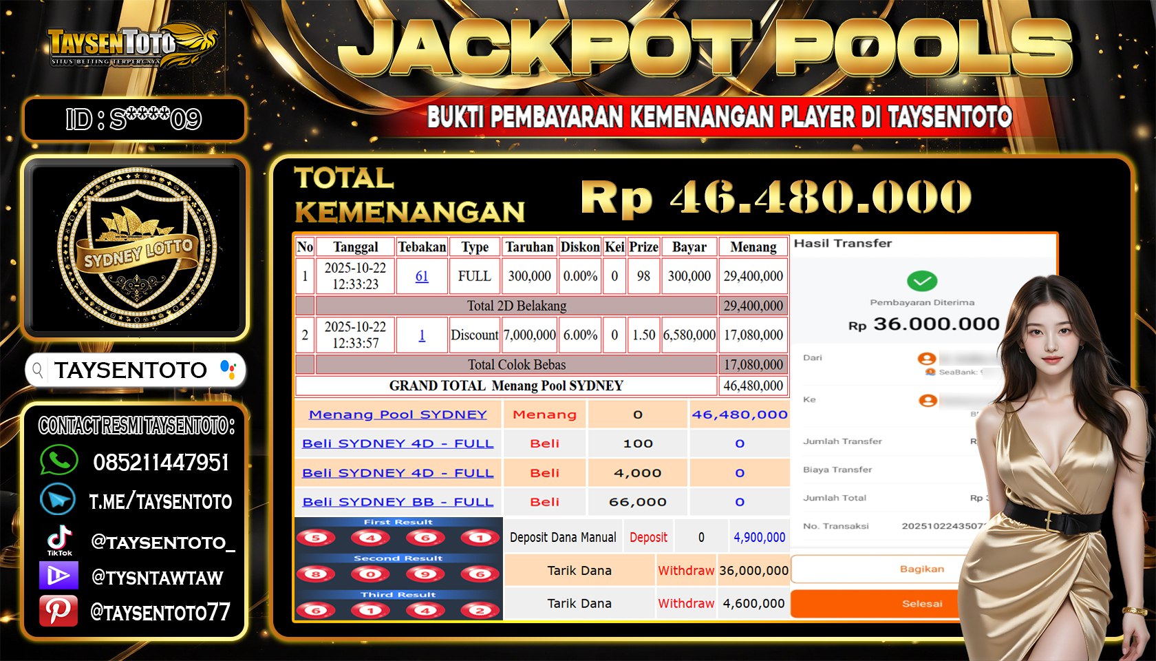 Prediksi Togel