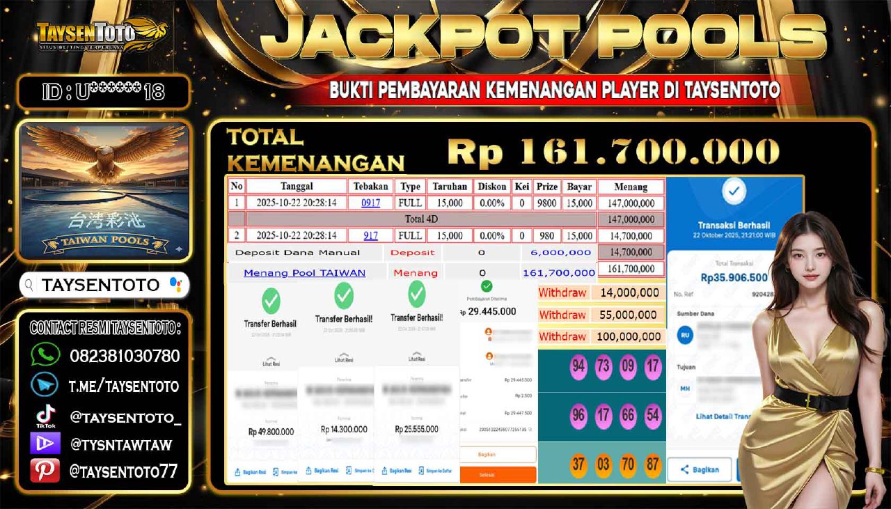 Prediksi Togel