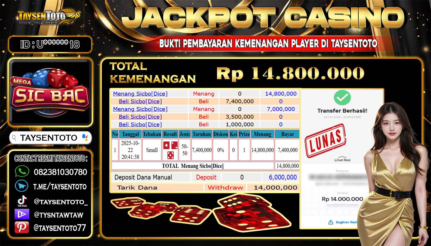 Prediksi Togel