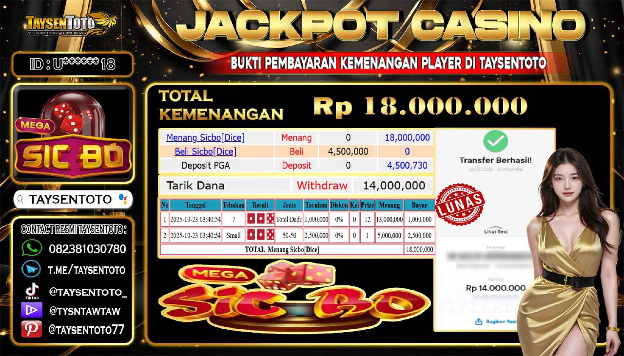 Prediksi Togel