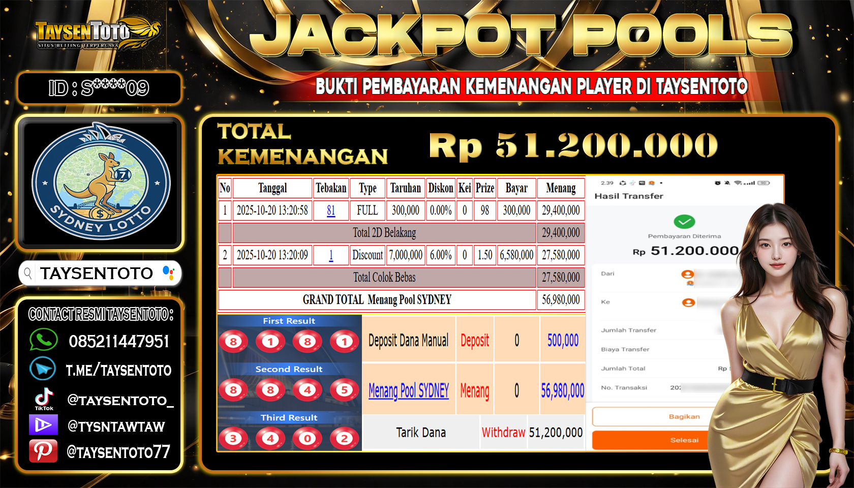 Prediksi Togel