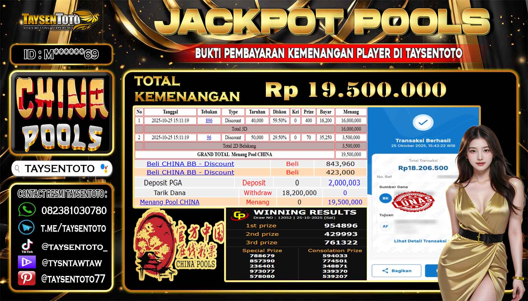 Prediksi Togel
