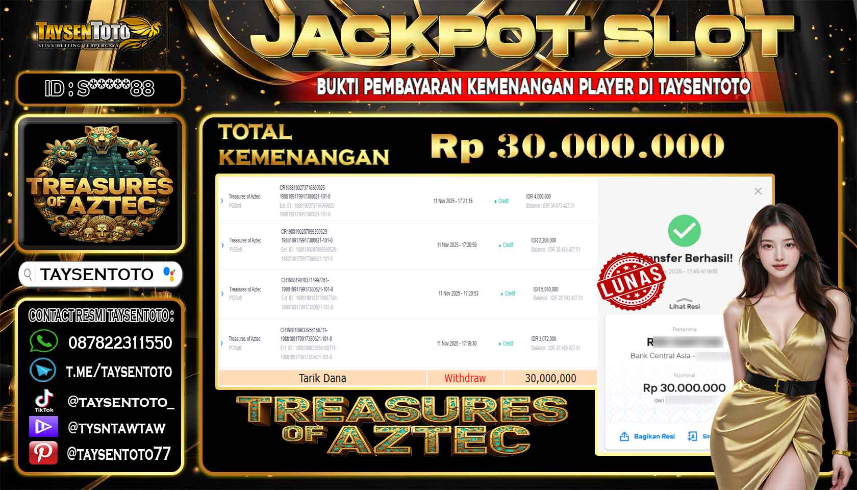 Prediksi Togel
