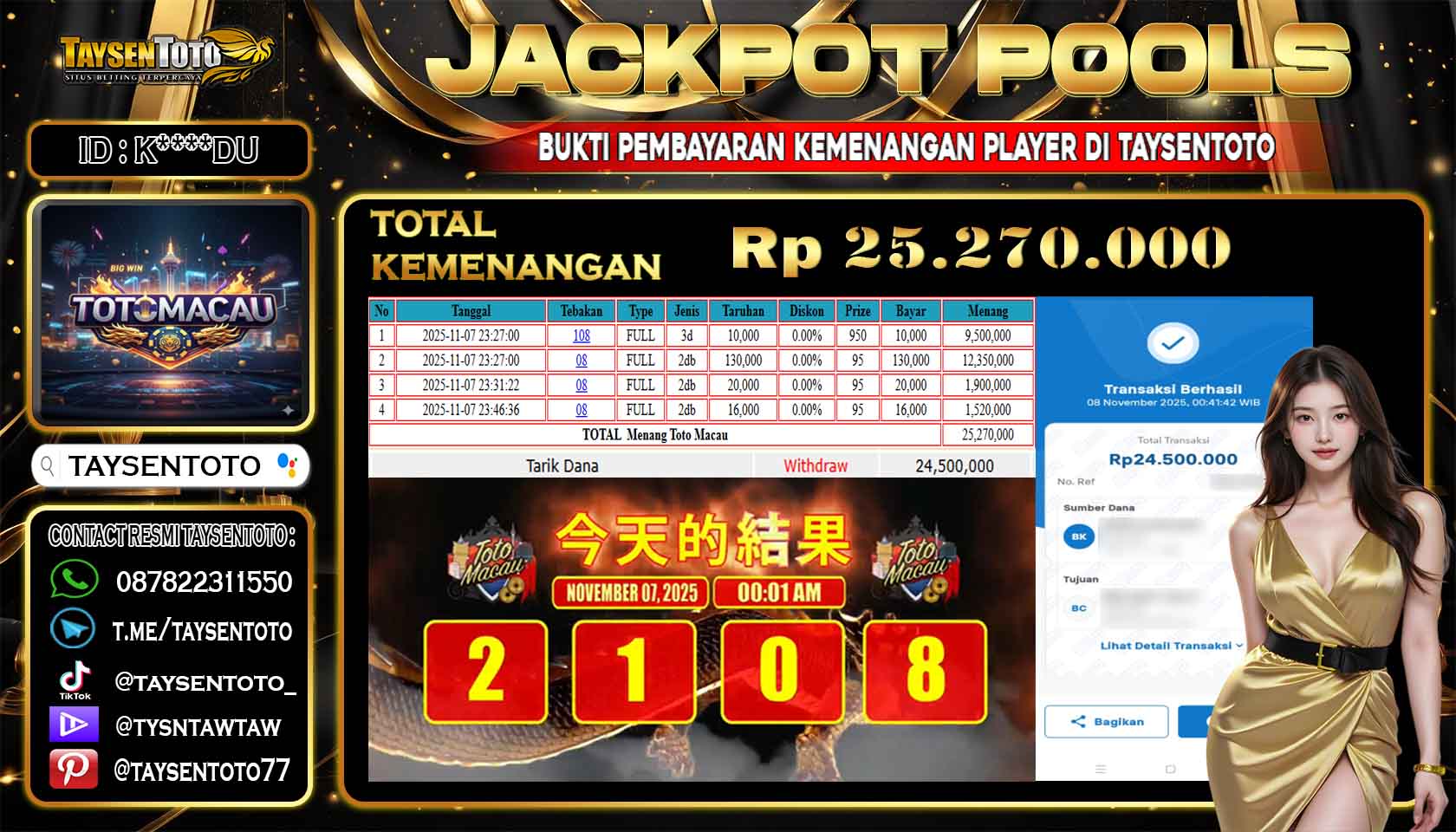 Prediksi Togel
