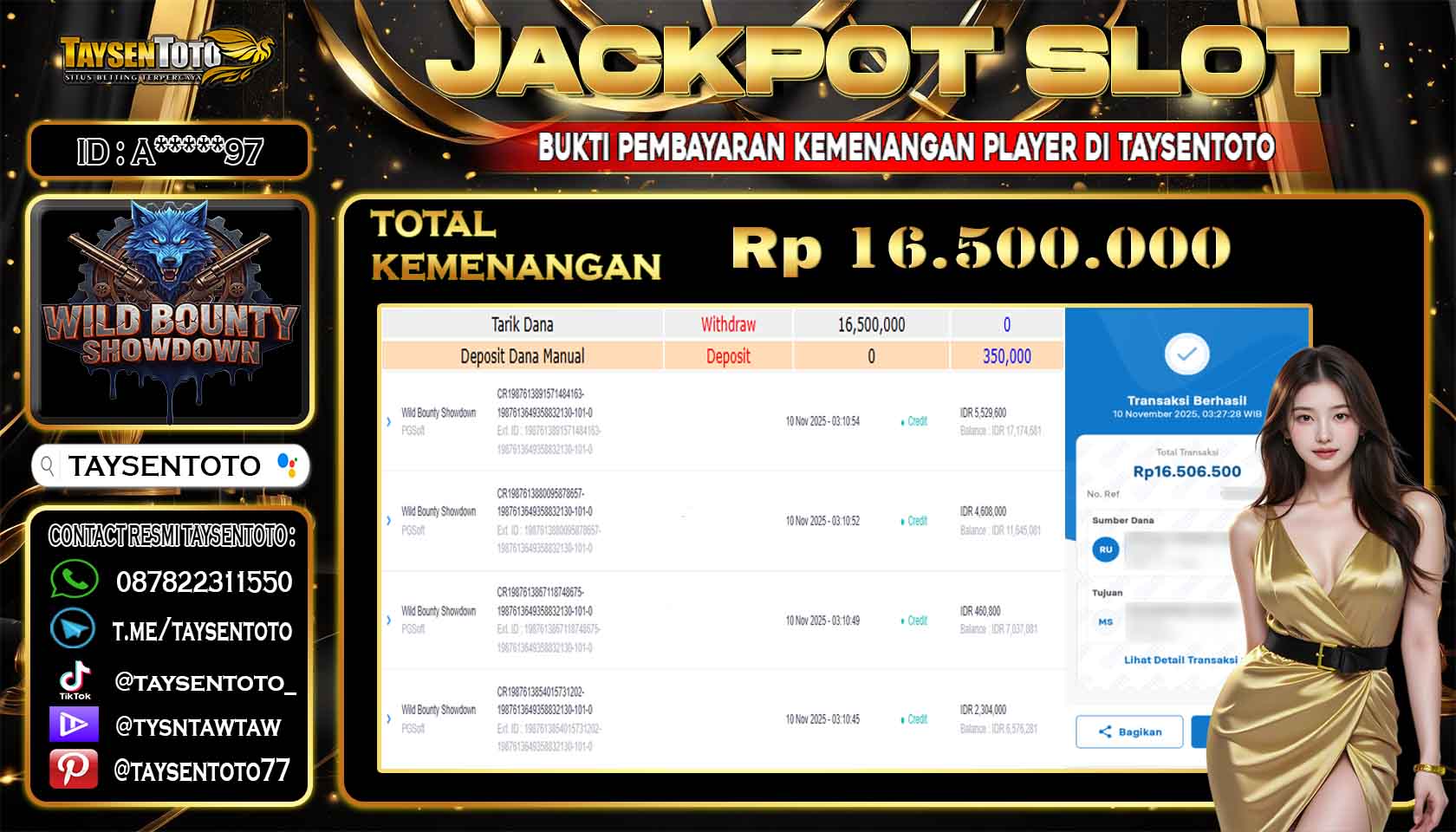 Prediksi Togel