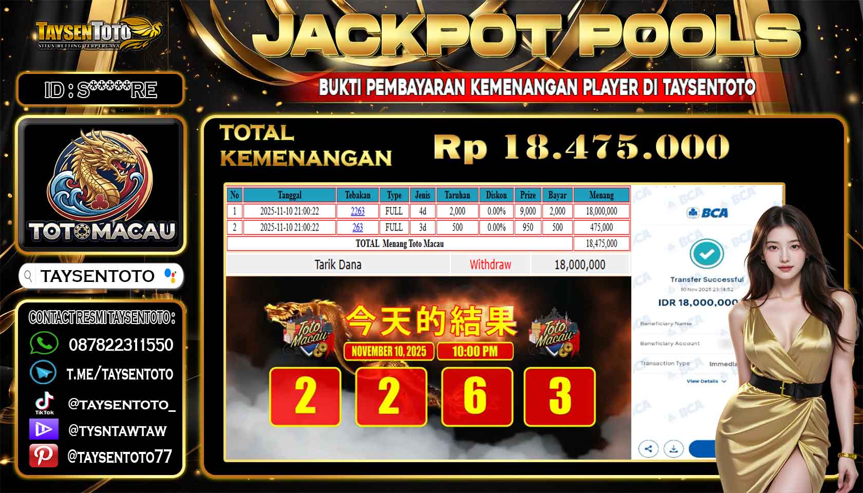 Prediksi Togel