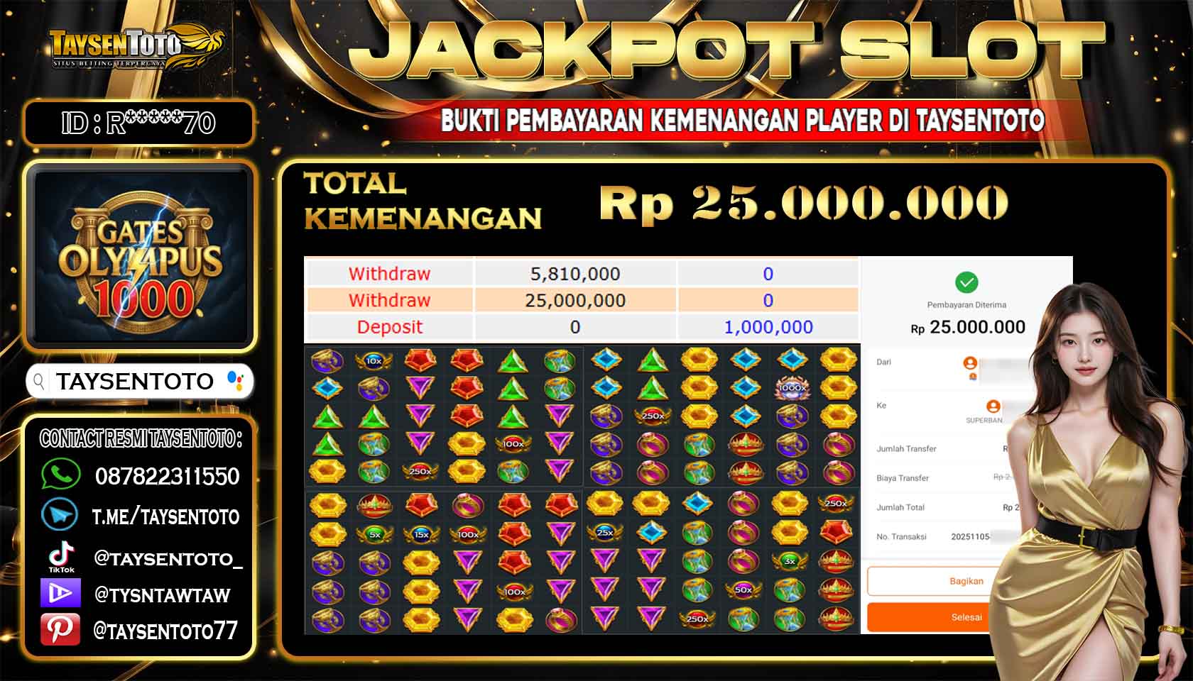 Prediksi Togel