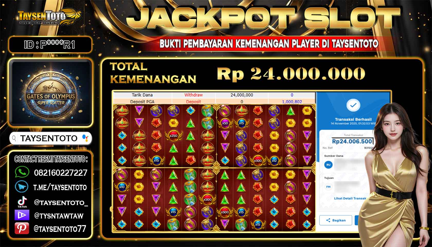 Prediksi Togel