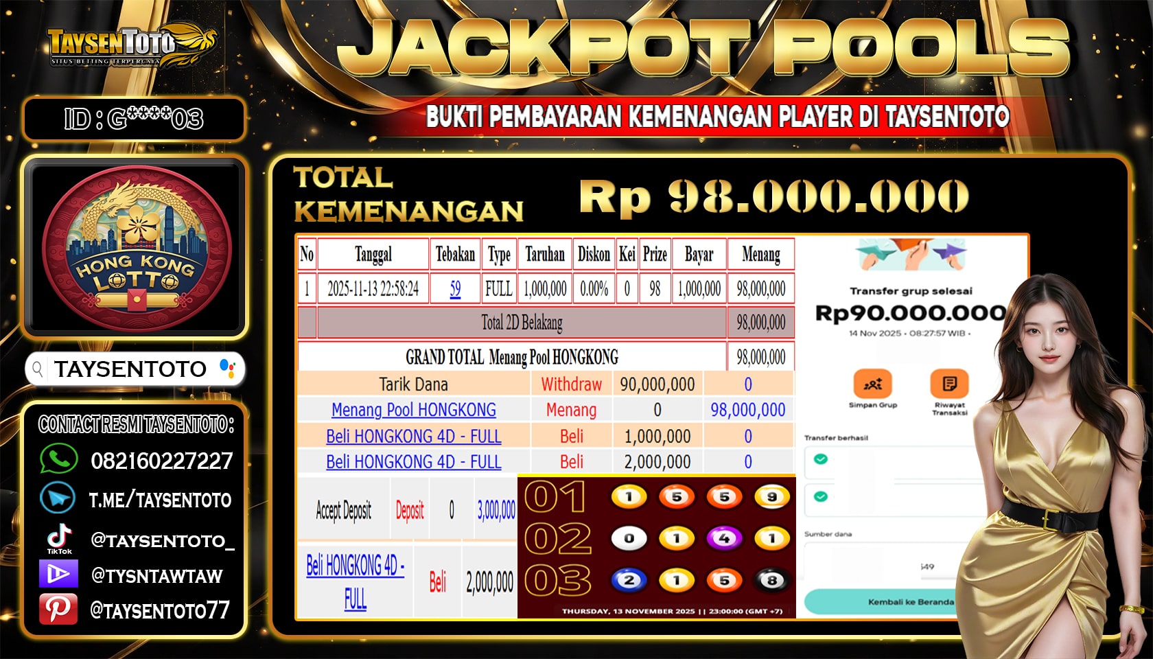 Prediksi Togel