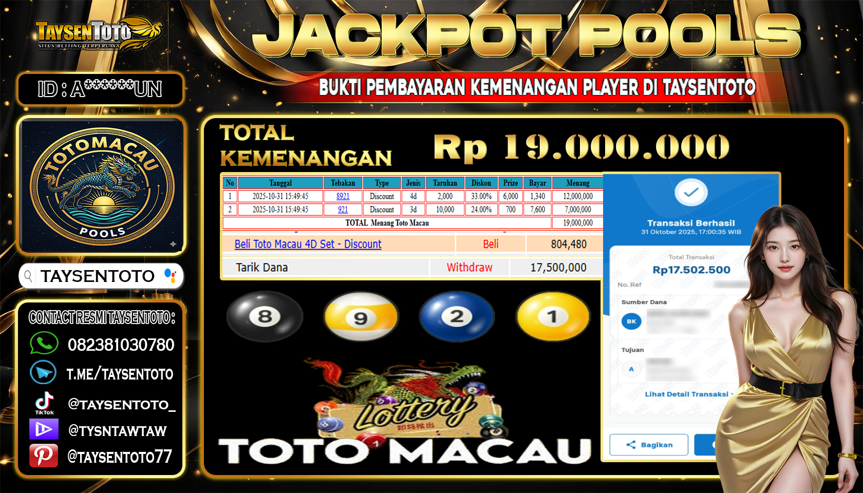 Prediksi Togel
