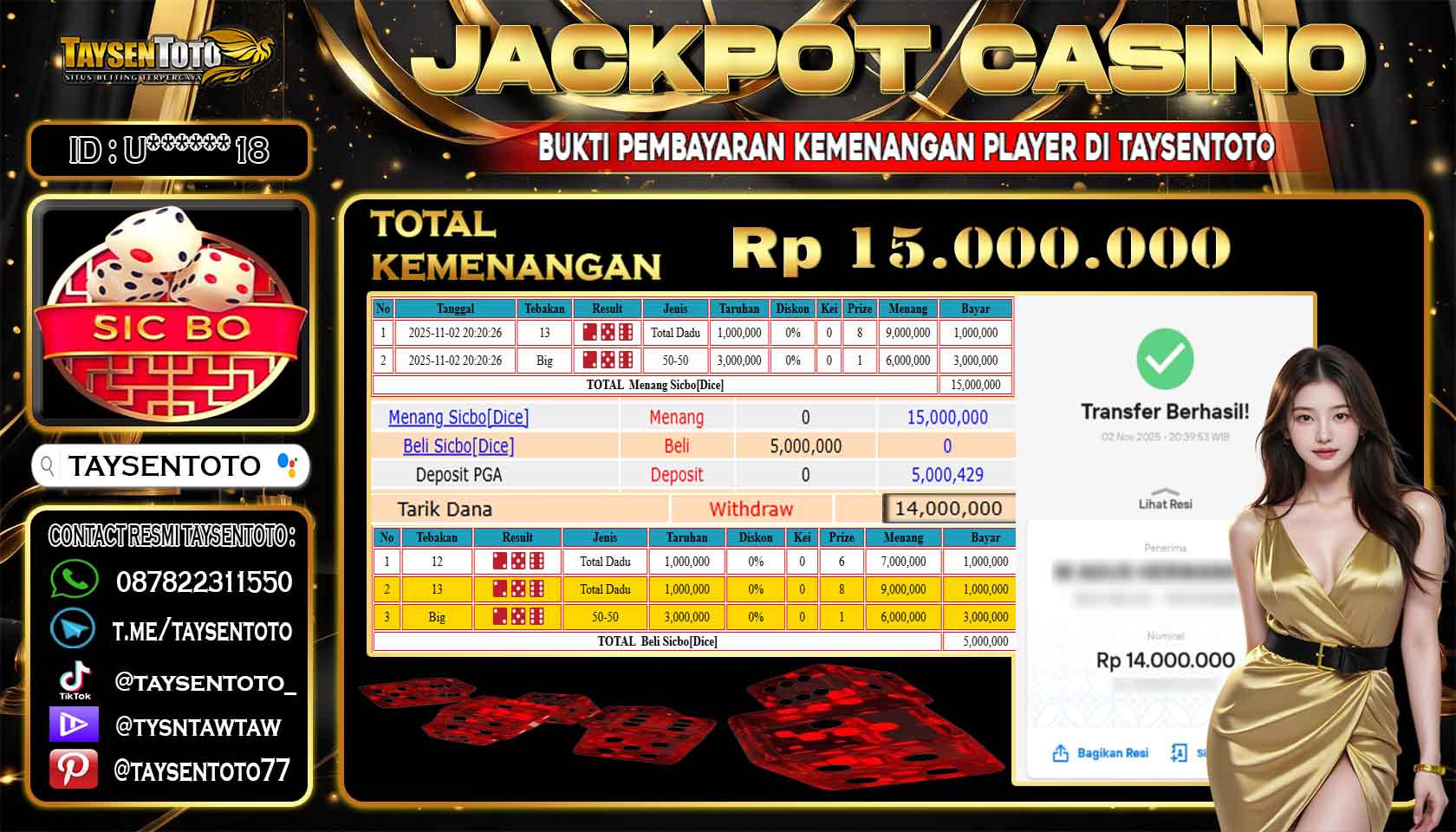 Prediksi Togel