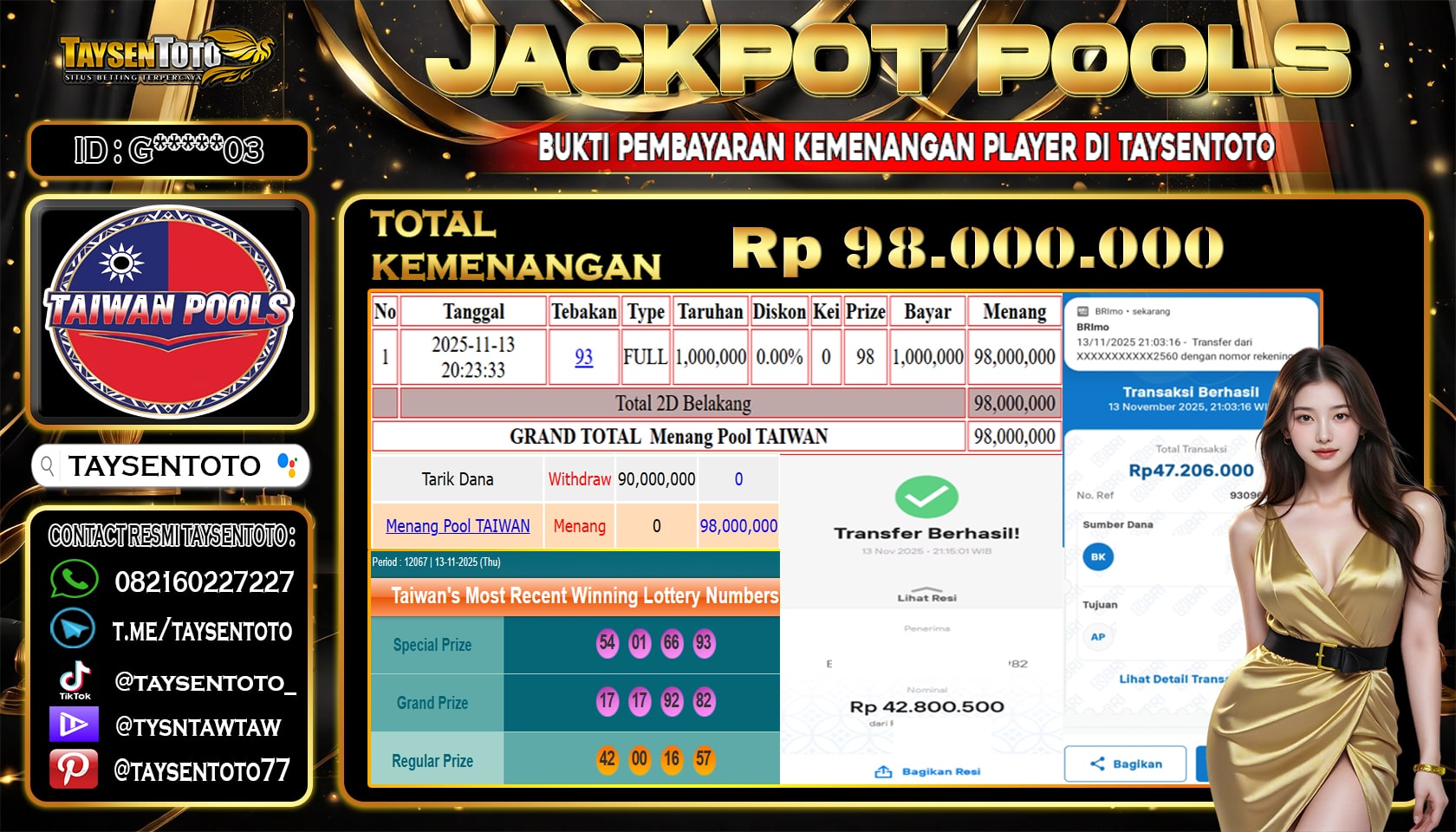 Prediksi Togel