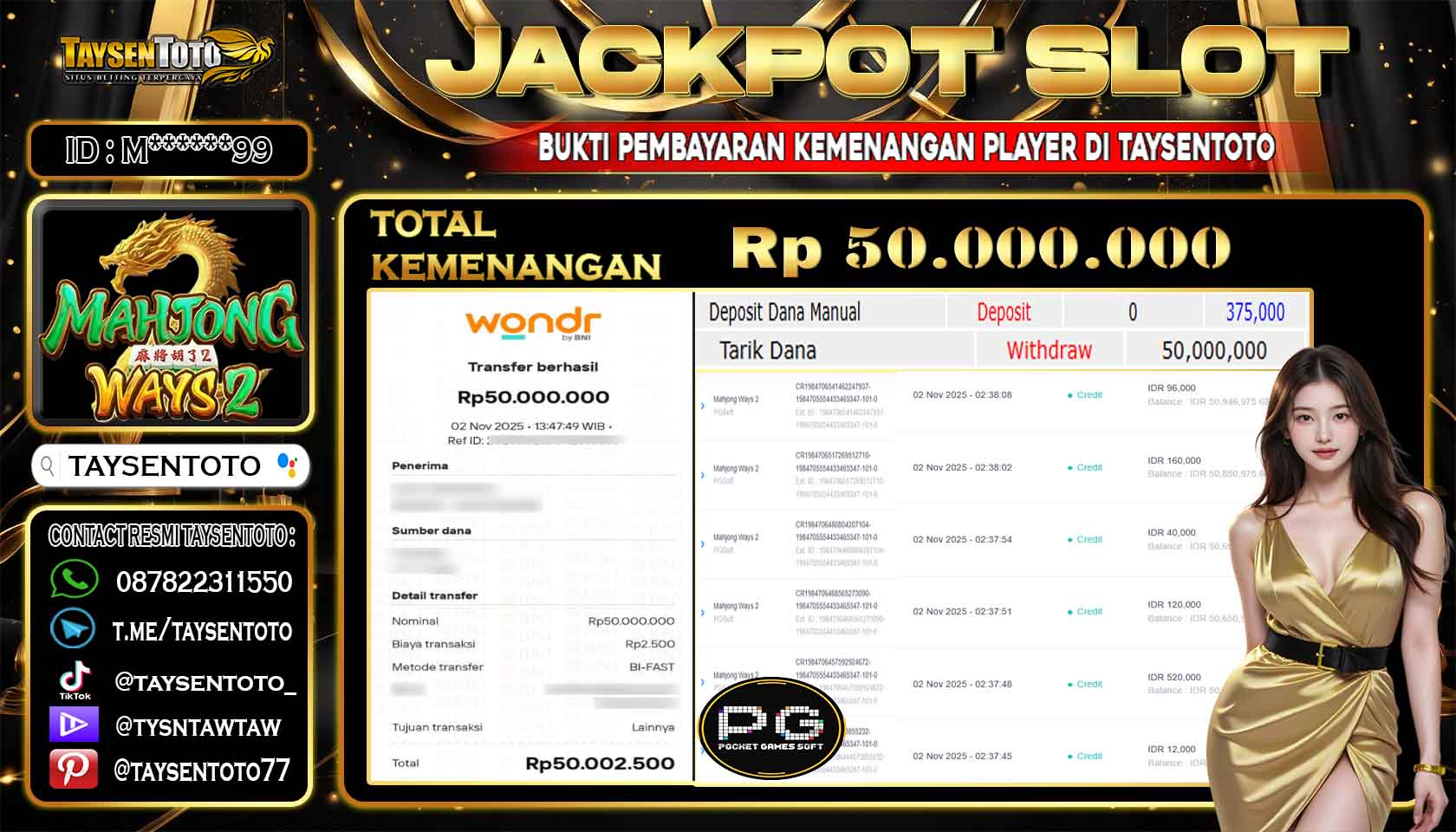 Prediksi Togel