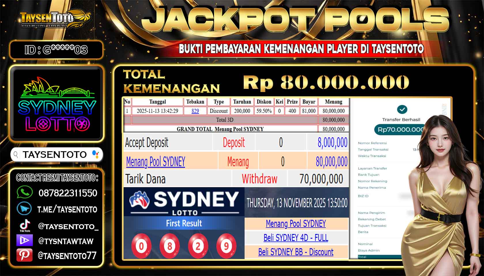 Prediksi Togel