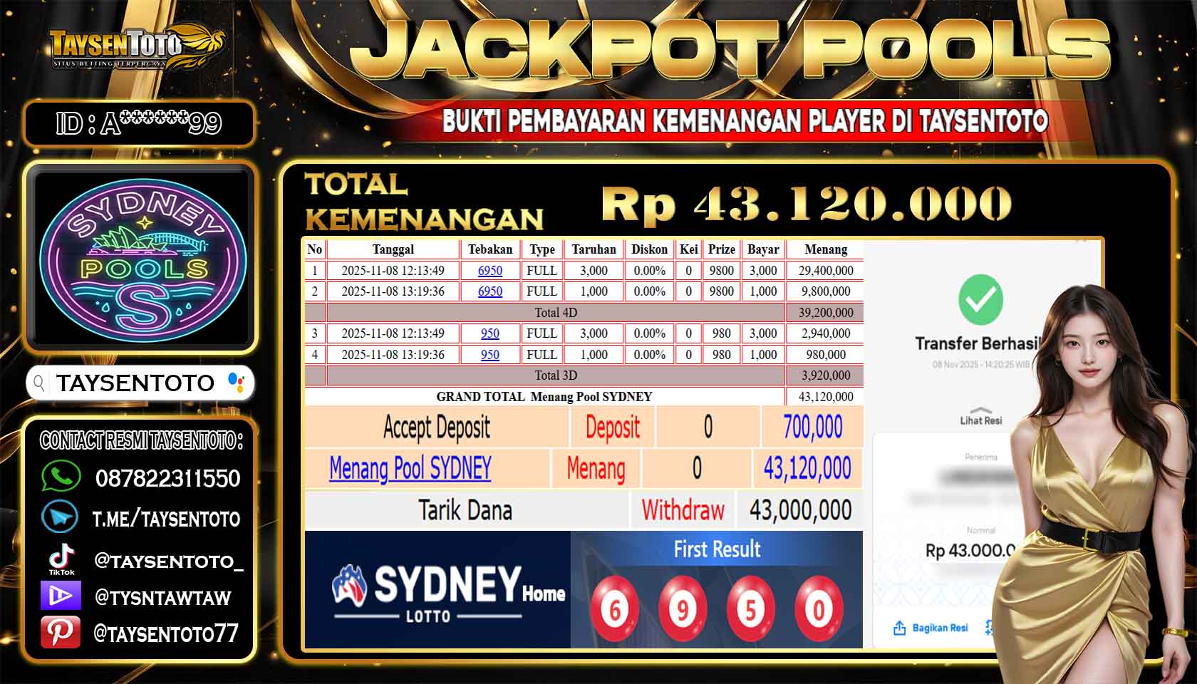 Prediksi Togel