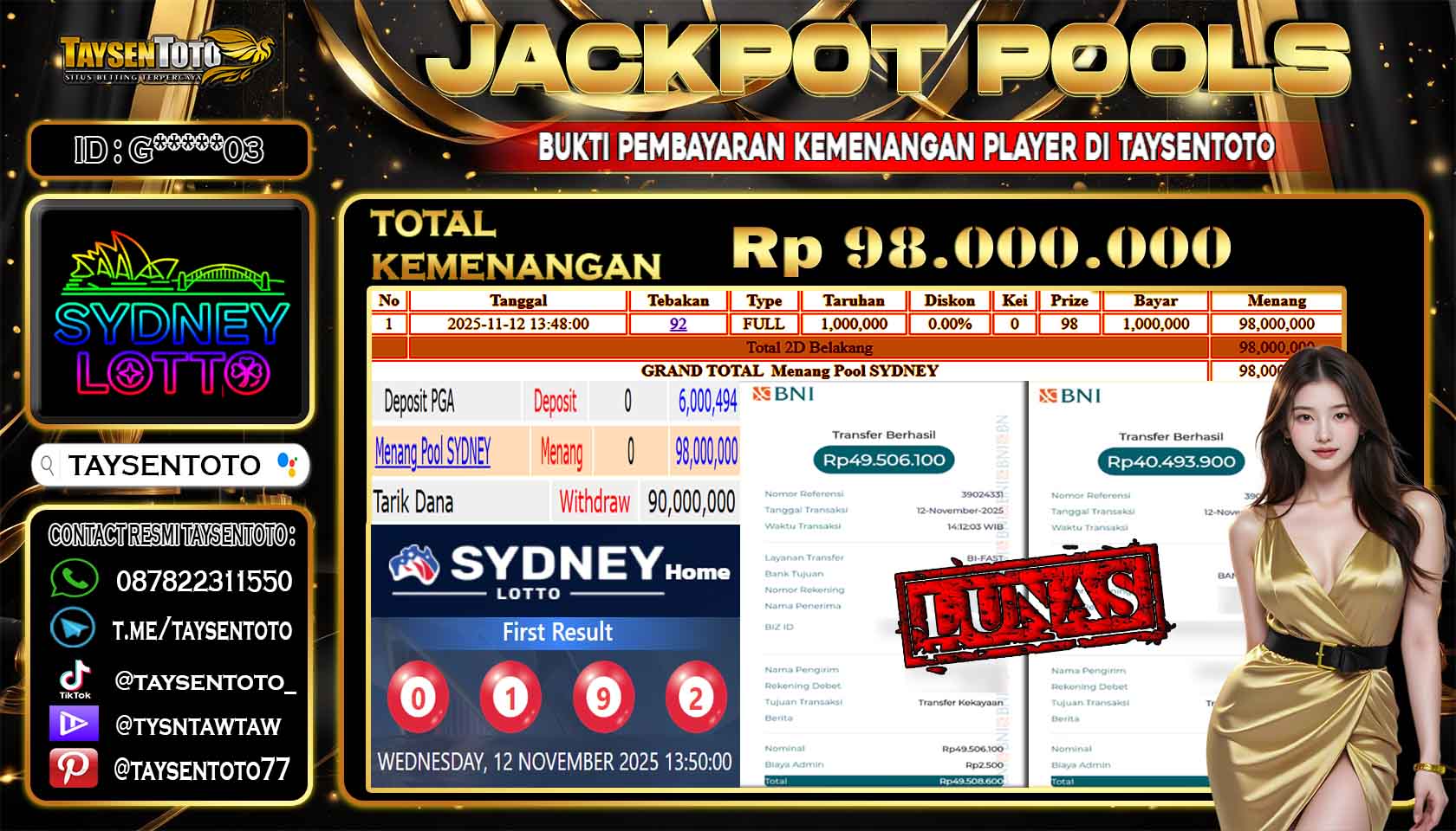Prediksi Togel