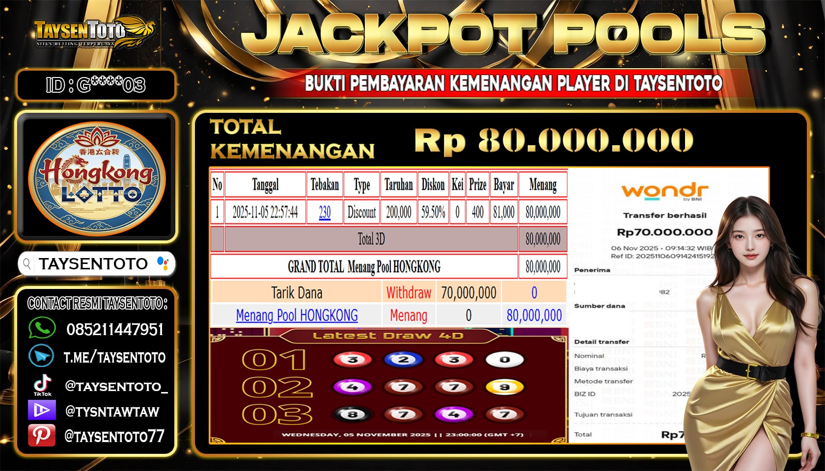 Prediksi Togel
