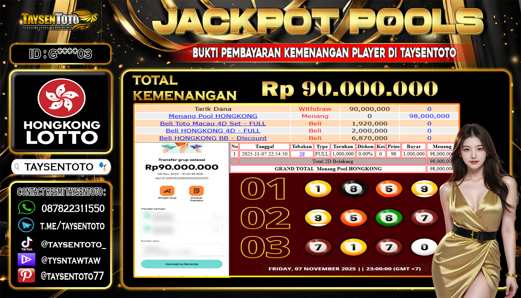 Prediksi Togel